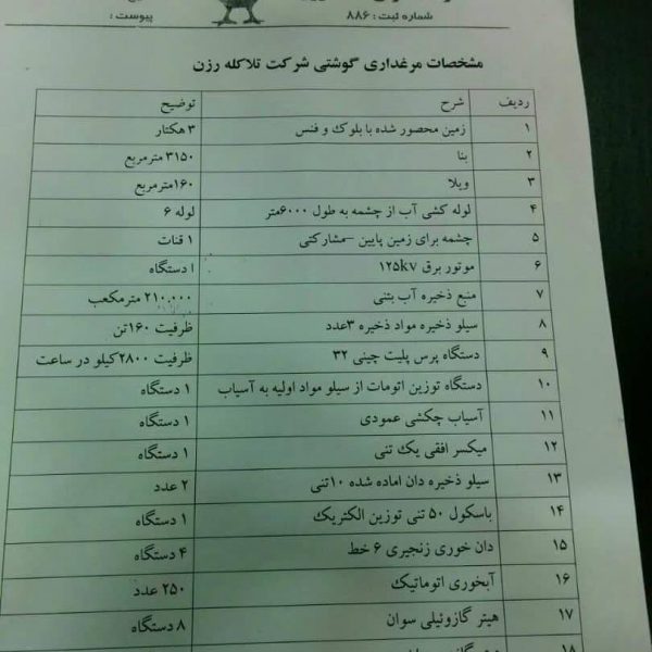 خرید و فروش ویلا